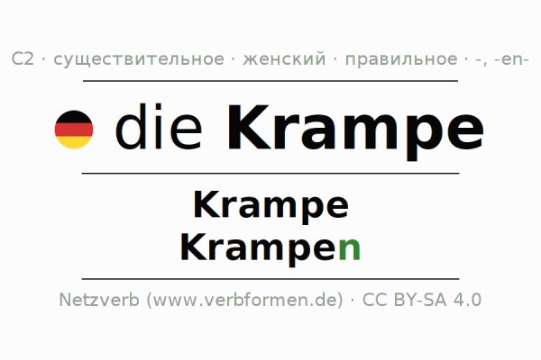 Кракен сайт наркота