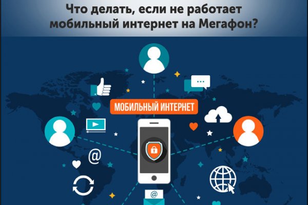 Kraken market ссылка тор
