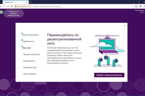 Сайты наркоты